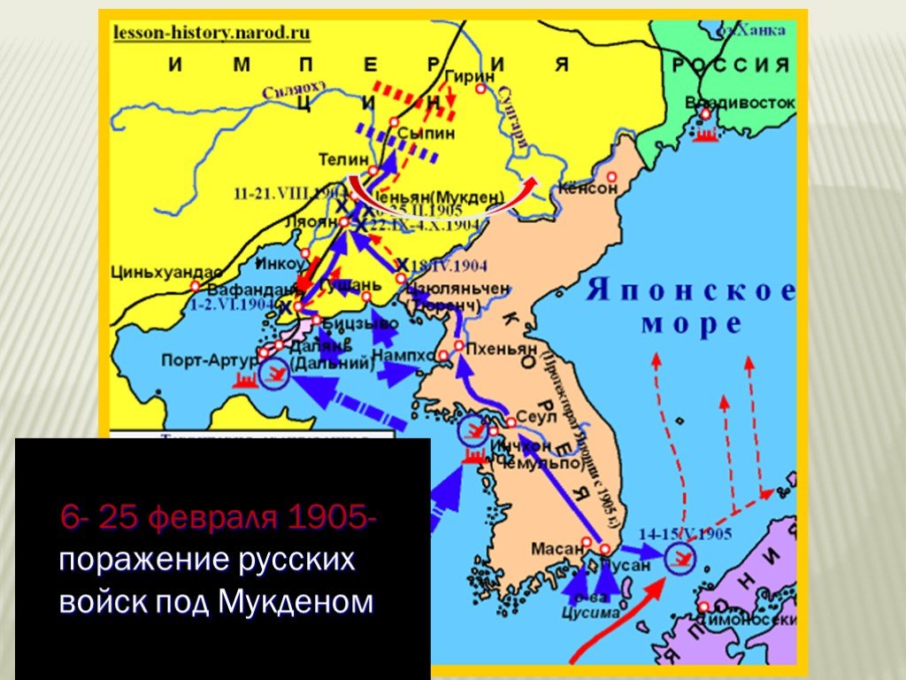 1905 какое сражение. Мукден на карте русско японской войне.