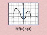 E(f)=[-1;3]