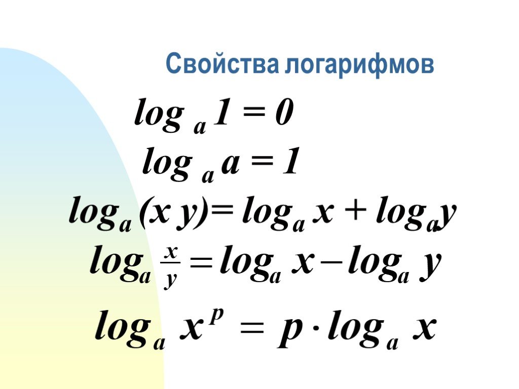 Виды логарифмов. Свойства логарифмов в степени. Формулы логарифмов. Частные случаи логарифмов. Логарифмы презентация.