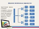 Туристическая фирма планирует посещение в Италии 3 городов: Венеции, Рима и Флоренции. Сколько существует вариантов такого маршрута? Дерево возможных вариантов