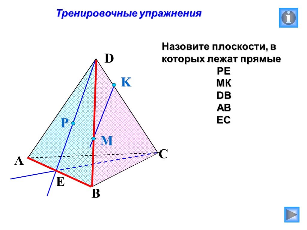 По рисунку назовите плоскости в которых лежат прямые pe mk db ab ec