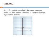 Ответы. а) у = -2 – график линейной функции, ордината равна -2 при любом значении x. График функции параллелен оси Ох.