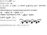 Решение отдельных видов уравнений n-й степени ( n&amp;amp;amp;amp;amp;amp;amp;amp;amp;amp;amp;amp;amp;amp;amp;amp;amp;amp;amp;amp;amp;amp;amp;gt;2) Слайд: 21