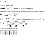 Решение отдельных видов уравнений n-й степени ( n&amp;amp;amp;amp;amp;amp;amp;amp;amp;amp;amp;amp;amp;amp;amp;amp;amp;amp;amp;amp;amp;amp;amp;gt;2) Слайд: 22