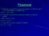 Решение. 1) Сколько процентов рациона семьи составляет мясо, супы, картофель и макароны? 75% + 15% = 90% 2) Сколько процентов рациона семьи составляет рыба? 100% - 90% = 10% 3)10% - это 0,1 4) Сколько кг рыбы съедает семья? 10 • 0,1 = 1(кг)