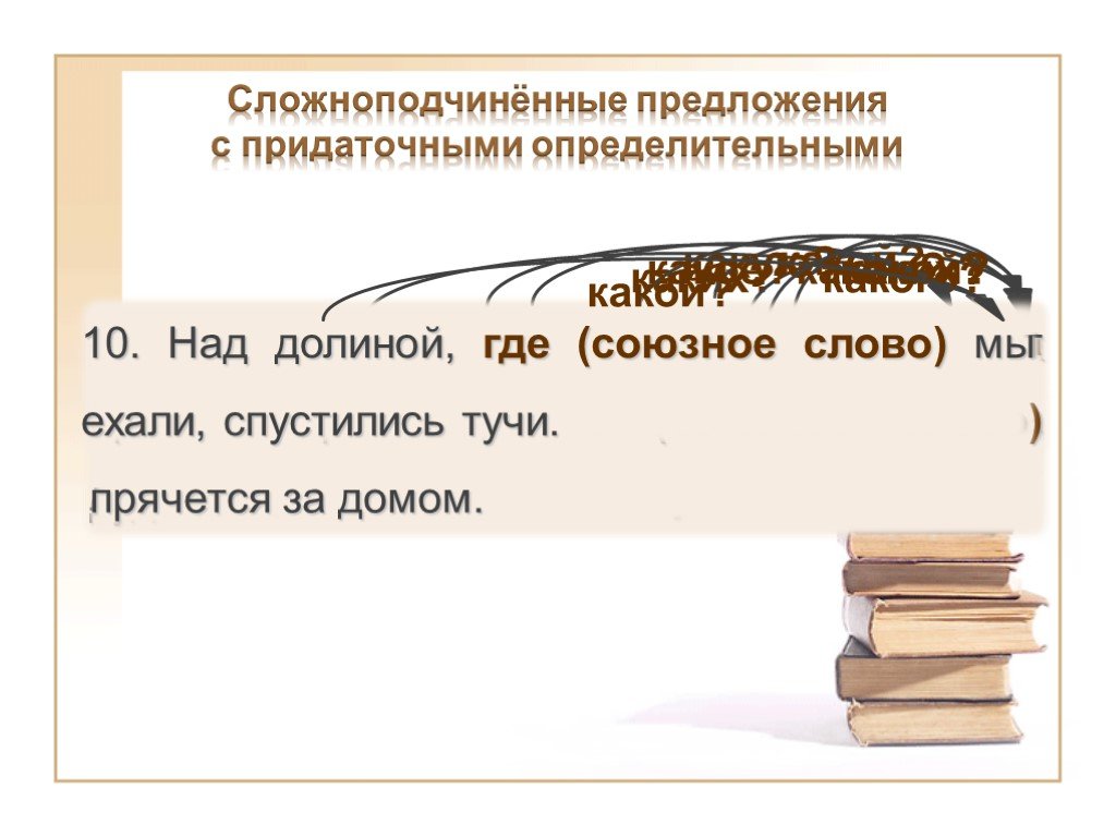 Сложноподчиненные предложения слова. 5 Сложноподчиненных предложений. 5 Предложений с придаточными определительными. 5 Сложноподчиненных предложений с придаточными определительными. 5 Предложений СПП.