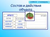 Состав и действия объекта. круглый мяч сладкий сахар зеленый огурец АРБУЗ