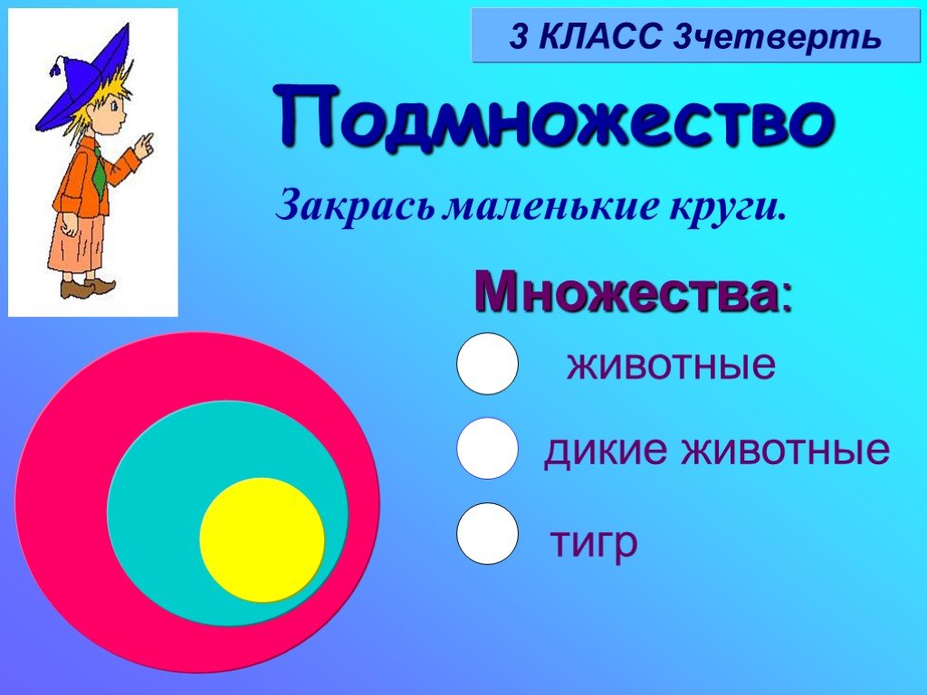 Природа множеств проект