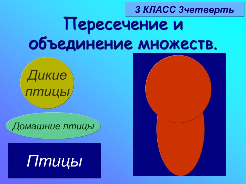 Пересечение 3 множеств. Пересечение и объединение множеств 3 класс. Объединение множеств 3 класс. Объединение множеств 3 класс презентация. Пересечение множеств 3 класс.