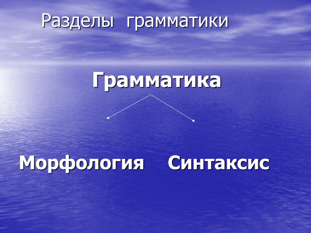 Морфология синтаксис презентация