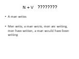 N + V ???????? A man writes Men write, a man wrote, men are writing, men have written, a man would have been writing
