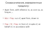 Словосочетания, эквивалентные предлогу: Apart from, with reference to, as soon as, as long as … Adv + Prep: out of, apart from, down to Prep + N + Prep: in front of, in spite of, on behalf of, in accordance with