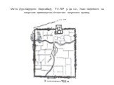 Місто Дур-Шаррукін (Хорсабад), 711-707 р. до н.е., план поділявся на квартали прямокутно-сітчастою мережею вулиць.