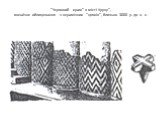 “Червоний храм” в місті Уруку”, мозаїчне облицювання з керамічних “цвяхів”, близько 3000 р. до н. е.