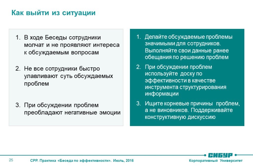 Как выйти из ситуации. Стандарт работы руководителя. Беседа по эффективности в стандартах руководителя. Контакт по безопасности для презентации. Беседа по эффективности.