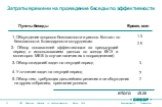 Затраты времени на проведение беседы по эффективности