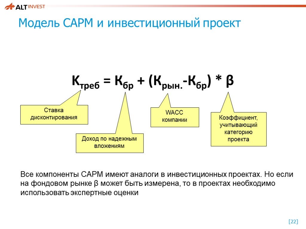 Модель capm. Метод CAPM ставка дисконтирования. Ставка дисконтирования по WACC. Ставка дисконтирования CAPM формула.