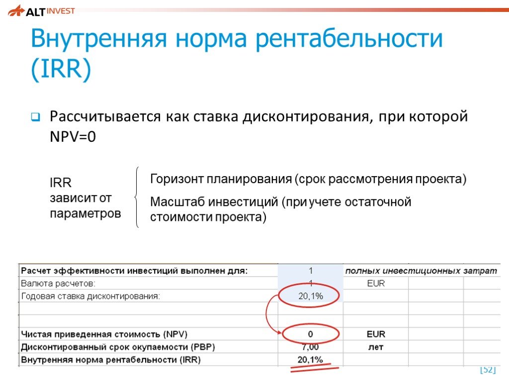 С повышением риска реализации инвестиционного проекта норма дисконтирования