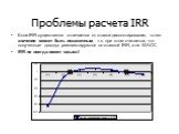 Проблемы расчета IRR. Если IRR существенно отличается от ставки дисконтирования, то его значение может быть искаженным, т.к. при этом считается, что полученные доходы реинвестируются со ставкой IRR, а не WACC IRR не всегда имеет смысл!