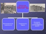 Механизация труда строителей в период восстановления Сталинграда. ( 1943-1950 гг.) Слайд: 13
