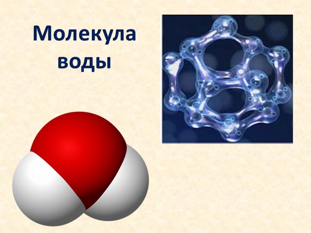 Молекула воды картинка