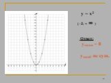 Функция y = x^2 Слайд: 19
