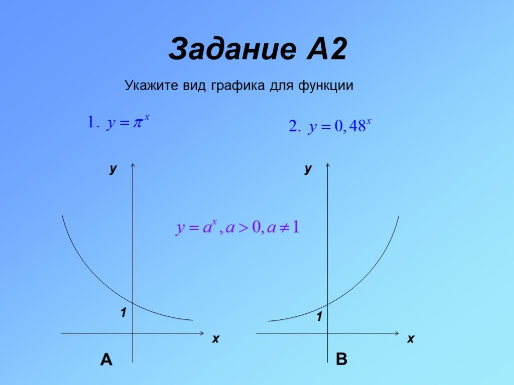 Av функция