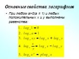 Основные свойства логарифмов. При любом a>0(a ≠ 1) и любых положительных x и y выполнены равенства: