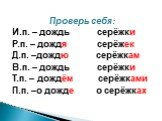 Проверь себя: И.п. – дождь серёжки Р.п. – дождя серёжек Д.п. –дождю серёжкам В.п. – дождь серёжки Т.п. – дождём серёжками П.п. –о дожде о серёжках