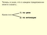 Теперь я знаю, что о каждом предложении можно сказать: Какое оно. 1) по 2) по цели интонации