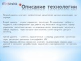 Описание технологии. Первый уровень отвечает за физическое размещение данных репозитория на сервере. Второй уровень — сервер управления контентом. Он реализован на Java и поддается масштабированию при работе под большими нагрузками. Сервер управления контентом состоит из непосредственно репозитория 