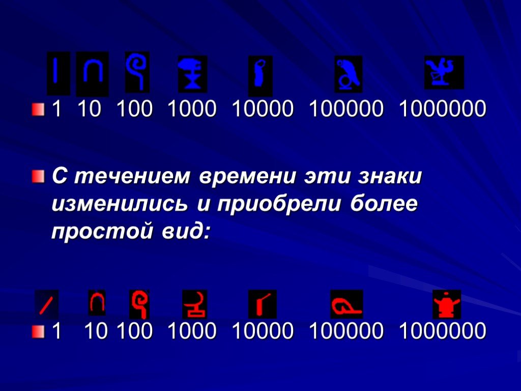 Игры 100 1000. 10 Десять 100 СТО 1000 тысяча. 100,1000,10000 Числа. 100 1000 10000 Таблица. Числа 1 10 100 1000.