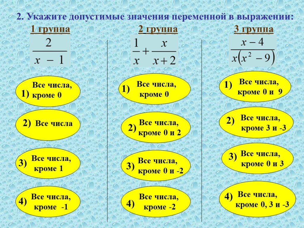 Укажите 1 значение. Найти допустимые значения переменной в выражении. Как найти допустимые значения переменной в выражении 8 класс. Укажите допустимые значения переменной в выражении. Указать допустимые значения переменной в выражении.