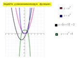 «Графики степенных функций» Слайд: 3