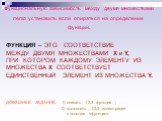 Функциональную зависимость между двумя множествами легко установить, если опираться на определение функции. ФУНКЦИЯ – ЭТО СООТВЕТСТВИЕ МЕЖДУ ДВУМЯ МНОЖЕСТВАМИ X и Y, ПРИ КОТОРОМ КАЖДОМУ ЭЛЕМЕНТУ ИЗ МНОЖЕСТВА X СООТВЕТСТВУЕТ ЕДИНСТВЕННЫЙ ЭЛЕМЕНТ ИЗ МНОЖЕСТВА Y. ДОМАШНЕЕ ЗАДАНИЕ: 1) описать 1,2,3 функ