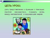 ЦЕЛЬ УРОКА дать представление о функции с помощью понятия «множество», показать связь между математикой и окружающим миром.