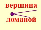 вершина ломаной