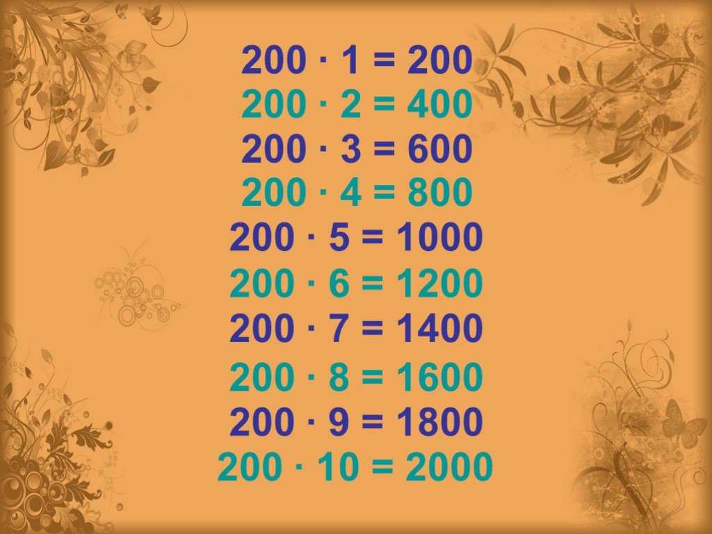 10 умножить на 400. Умножить на 200. Умножение на 200. Умножение на 20. 200 Умножить на 200.