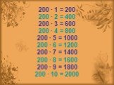 200 ∙ 2 = 400 200 ∙ 3 = 600 200 ∙ 4 = 800 200 ∙ 5 = 1000 200 ∙ 6 = 1200 200 ∙ 7 = 1400 200 ∙ 8 = 1600 200 ∙ 9 = 1800 200 ∙ 10 = 2000 200 ∙ 1 = 200