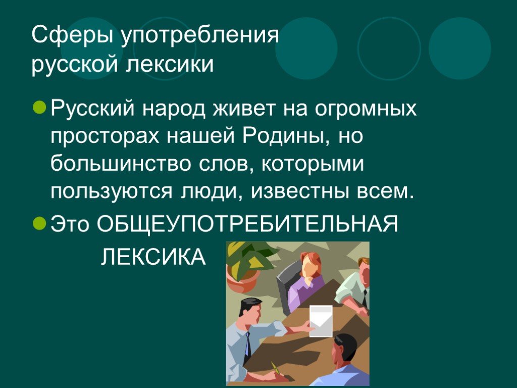 Сфера использования слов. Сфера употребления. Сферы употребления русской лексики. Сферы употребления слов. Что такое сфера употребления в русском языке.