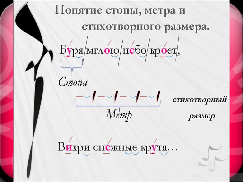 Проект стихотворные размеры