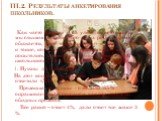 III.2. Результаты анкетирования школьников. Как часто в школе и на улице вместо имени мы слышим клички. Кто-то из ребят страшно обижается, кого-то это приводит в ярость, есть и такие, кому всё равно. Выяснить это мы попытались проведением анкетирования 62 школьников 5, 8 и 11 классов нашей школы. 1.