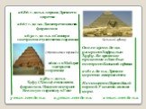 3 тыс. лет до н.э. 2,5 тыс. лет до н.э. 2 тыс. лет до н.э. 2686 г. до н.э. период Древнего царства 2667 г. до н.э. Джосер становится фараоном 2650 г. до н.э. в Саккара построена ступенчатая пирамида 2600 г. в Майдуме построена пирамида 2589 г. до н.э. Хуфу (Хеопс) становится фараоном. Позднее он стр