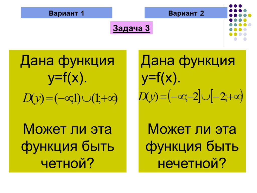 Даны функции. Дана функция f x. Дана функция y f x. Дана функция y= f. Вариант 1 дана функция y=f(x).