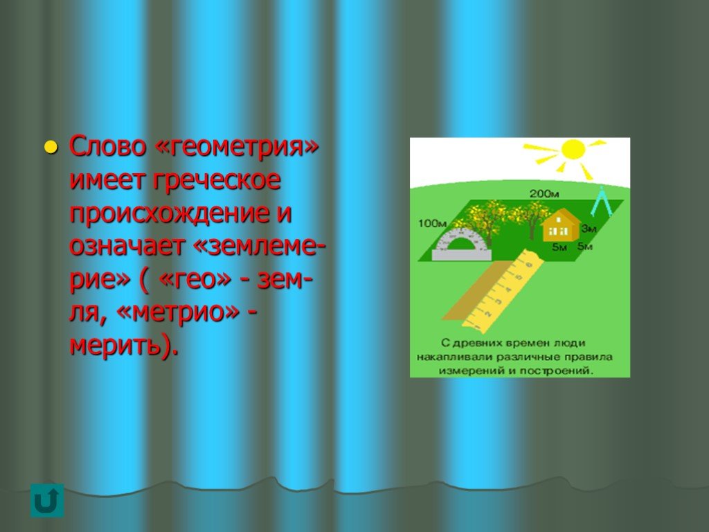 Слова на гео. Происхождение слова геометрия. Слово геометрия произошло. Обозначения слов в геометрии. Геометрия для текста.