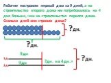 Рабочие построили первый дом за 9 дней, а на строительство второго дома им потребовалось на 4 дня больше, чем на строительство первого дома. Сколько дней они строили дома? ?дн. 9дн. ?дн. на 4дн.> 1д. 2д..