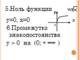 5.Ноль функции. y=0, x=0 6.Промежутки знакопостоянства y > 0 на (0; + )