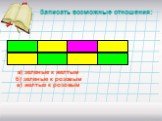 Записать возможные отношения: а) зеленые к желтым б) зеленые к розовым в) желтые к розовым