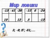 Мир логики 3; -9; 27; -81;…..