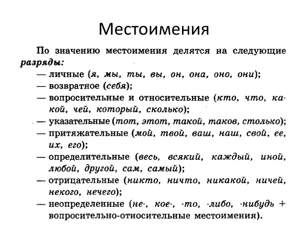 Ничей какое местоимение. Местоимения. Способы словообразования местоимений. Местоимения 6 класс. Словообразование местоимений.